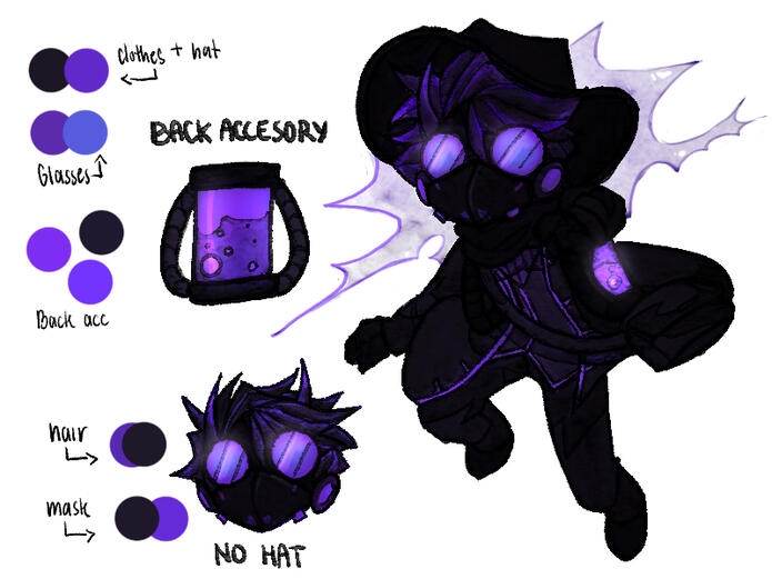 oc belongs to: @Bloxysub